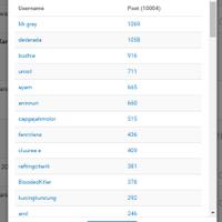 special-lounge-happy-anniversary-reg-karesidenan-kedu-yang-ke-4---part-9