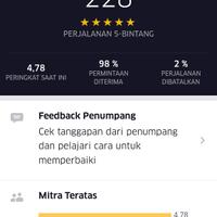 komunitas-uber--driver--partner-uber-mobil