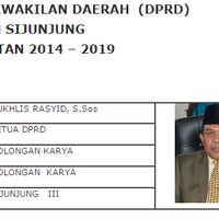 ketua-dprd-sijunjung-digerebek-indehoi-dengan-istri-sopirnya