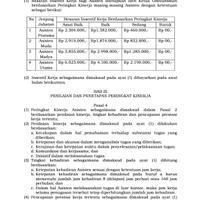 daftar-ombudsman-2016