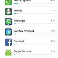official-lounge-xiaomi-redmi-note---something-wonderfull-is-happening---part-3