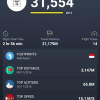 indonesia-multicopter-pilot--forum-pilot-r-c-drone-multicopter