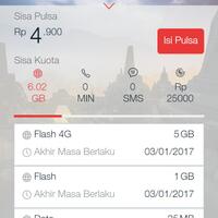 community--pengguna-internet-telkomsel-flash---rebuild----part-4