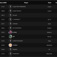 reborn-dota-2-lounge------part-8