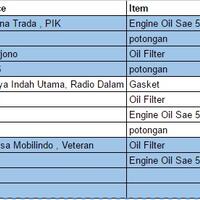 s3rious---suzuki-ertiga-on-kaskus---part-5