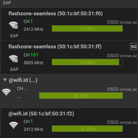 rt-rw-net-pakai-wifiid-sebagai-gateway