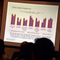 bijak-menimbang-hasil-survei