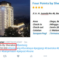 harga-special--voucher-hotel-bandung