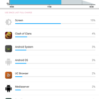 official-lounge-xiaomi-redmi-note-3--born-to-impress-your-life--part1---part-3