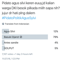 charta-politika-agus-sylvi-295-ahok-djarot-289-anies-sandi-267