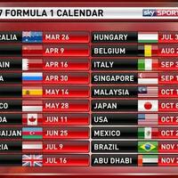 kalender-tim-dan-pebalap-formula-1-dan-motogp-2017