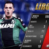 pol-lirola-permata-sisi-kanan-juve