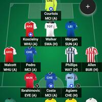 fantasy-soccer-room-league-season-2016-2017--set-your-the-best-strategy---part-1