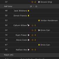 spectre-soccer-room-2016-2017-----part-1