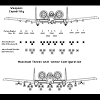 berita-babi-us-deploys-twelve-a-10s-to-romania-to-deter-russian-aggression