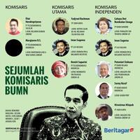 bila-ahok-bebas-lalu-ada-yang-marah-boni-hargens-100-masalah-politik