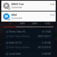 community--pengguna-internet-telkomsel-flash---rebuild----part-4