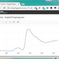 laporan-pbb-rezim-syiah-assad-gunakan-senjata-kimia