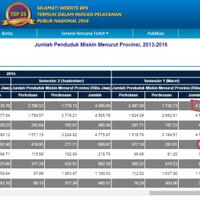 jabar-masih-jadi-lahan-subur-bibit-radikalisme