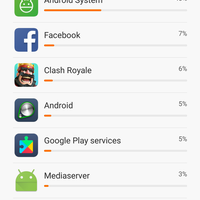 official-lounge-xiaomi-redmi-note-3--born-to-impress-your-life--part1---part-3