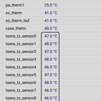 official-lounge-xiaomi-redmi-note-3--born-to-impress-your-life--part1---part-3