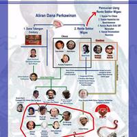 tommy-soeharto-bantah-danai-gerakan-makar