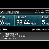 all-about-myrepublic-eks-innovate-by-sinarmas-group---part-1