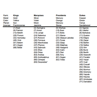 share-black-magick-love-spell---level-beginner