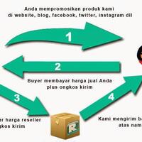 dropshipper-reseller-retailer-aksesoris-handphone-casing-dan-tempered-glass