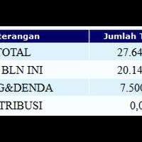 pengalaman-bayar-pdam-surabaya