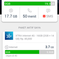 community-all-about-xl-internet-prabayar-here---part-2