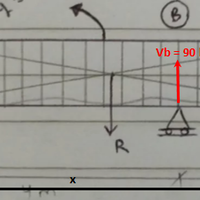 tempat-nongkrongnya-pemerhati-mekanika-teknik-analisis-struktur