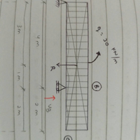tempat-nongkrongnya-pemerhati-mekanika-teknik-analisis-struktur