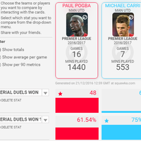 united-kaskus--manchester-united-fans-on-kaskus-2016-2017--new-season-new-hope---part-1