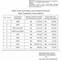 indonesia-diminta-tiru-singapura-terapkan-harga-rokok-rp100-ribu-per-bungkus