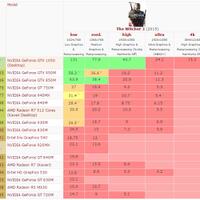nyari-game-bagus-tapi-spek-mentok-sebelum-post-baca-page-1---part-1