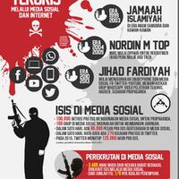 jokowi-minta-polisi-tindak-penyebar-isu-10-juta-tenaga-kerja-china