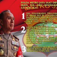 foto-foto-himbauan-dan-kegiatan-kapolda-metro-jaya