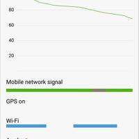 official-lounge-xiaomi-redmi-note-4--thousand-yuan-flagship-new-benchmark