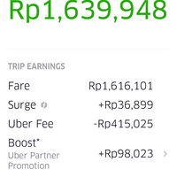 komunitas-uber--driver--partner-uber-mobil