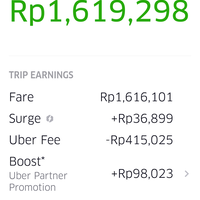 komunitas-uber--driver--partner-uber-mobil