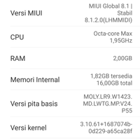 official-lounge-xiaomi-redmi-note-2---prime--born-to-perform---part-2