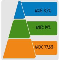agus--kalau-saya-takut-debat-buat-apa-pengalaman-sebagai-tni