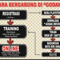 lowongan-driver-surabaya