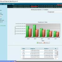 anies-sebut-siap--berhentikan--ahok