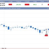 forex-hari-ini--rp------baca-page-1---part-1