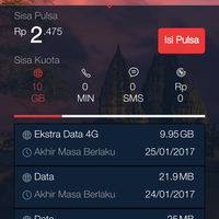 community--pengguna-internet-telkomsel-flash---rebuild----part-4