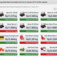 all-about-konflik-timur-tengah-dan-afrika-utara-menghadapi-terorisme-part-3---part-2