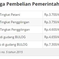 all-about-konflik-timur-tengah-dan-afrika-utara-menghadapi-terorisme-part-3---part-2