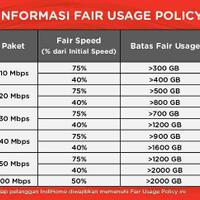 diskusi-all-about-indihome-by-telkom---part-7